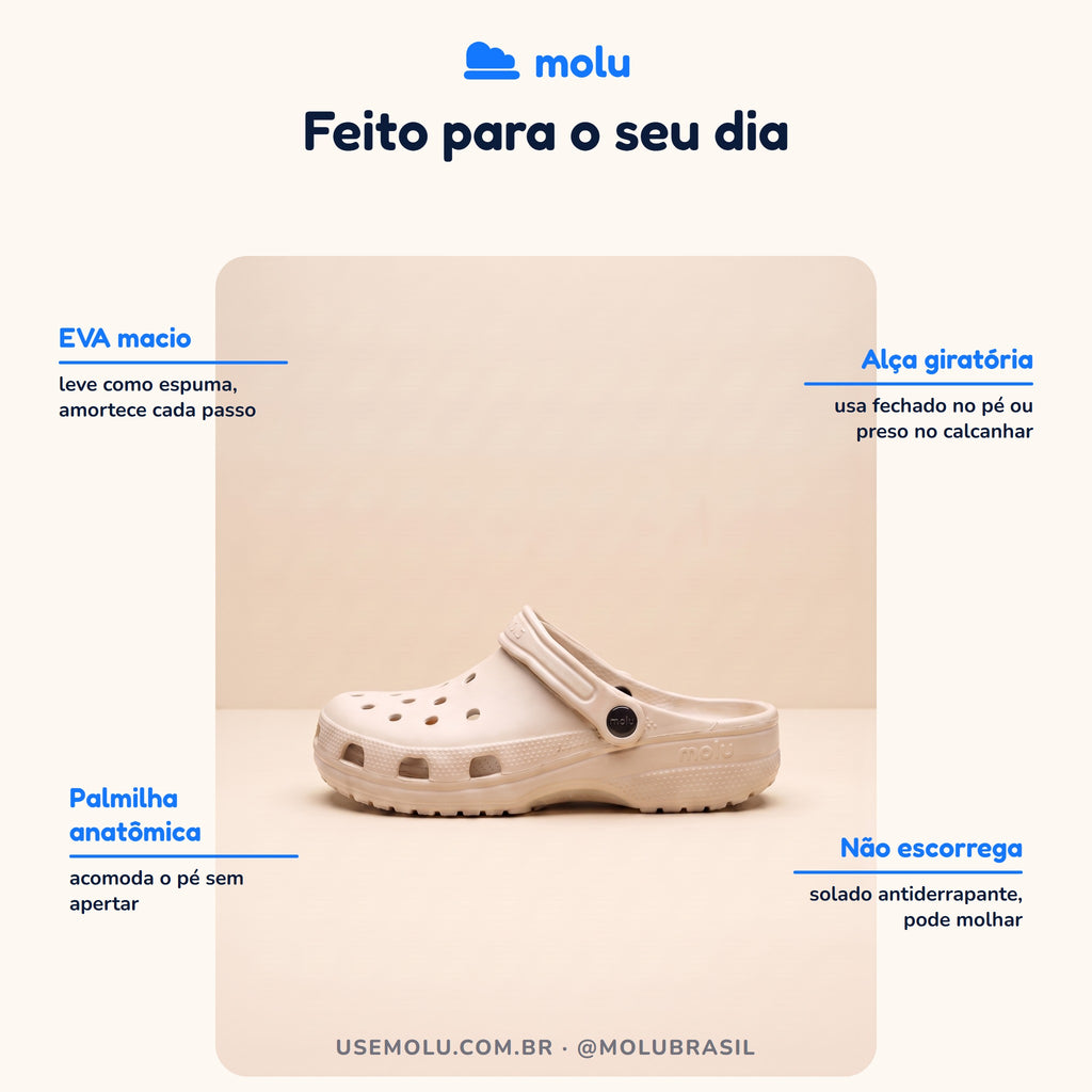 Detalhes do babuche molu Clássico: EVA macio, alça giratória, palmilha anatômica e solado antiderrapante